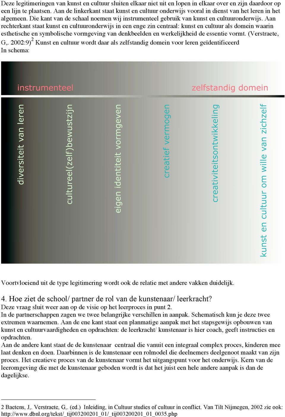 Aan rechterkant staat kunst en cultuuronderwijs in een enge zin centraal: kunst en cultuur als domein waarin esthetische en symbolische vormgeving van denkbeelden en werkelijkheid de essentie vormt.