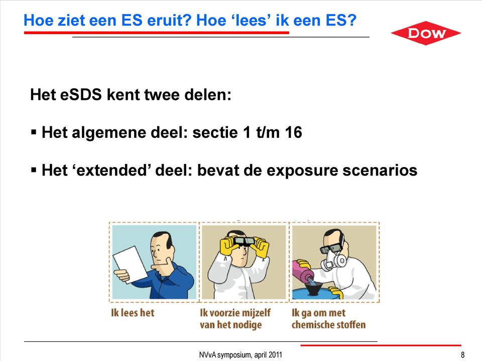 Het esds kent twee delen: Het