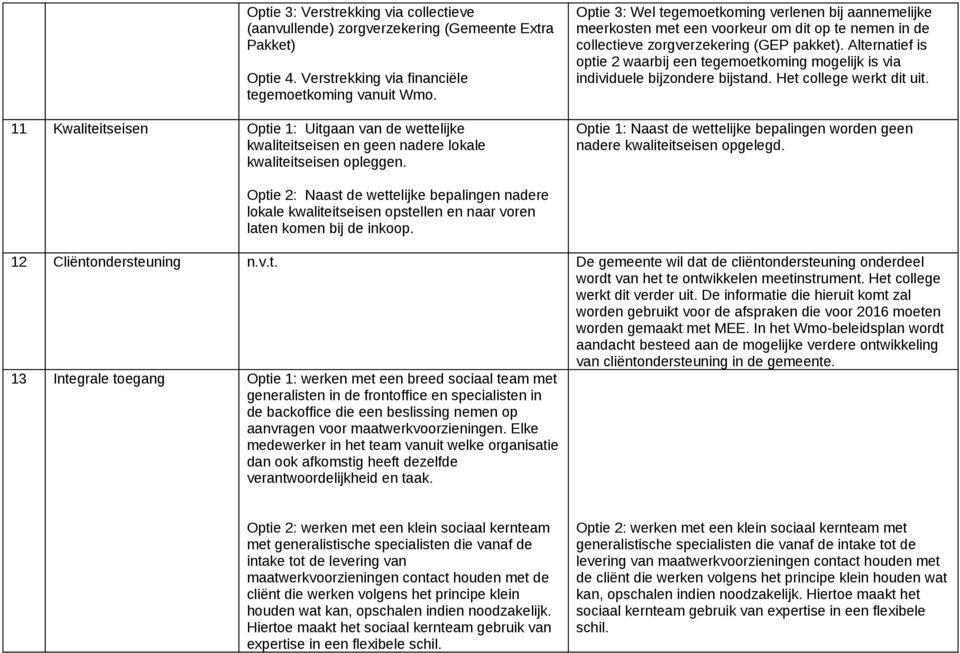 Optie 3: Wel tegemoetkoming verlenen bij aannemelijke meerkosten met een voorkeur om dit op te nemen in de collectieve zorgverzekering (GEP pakket).