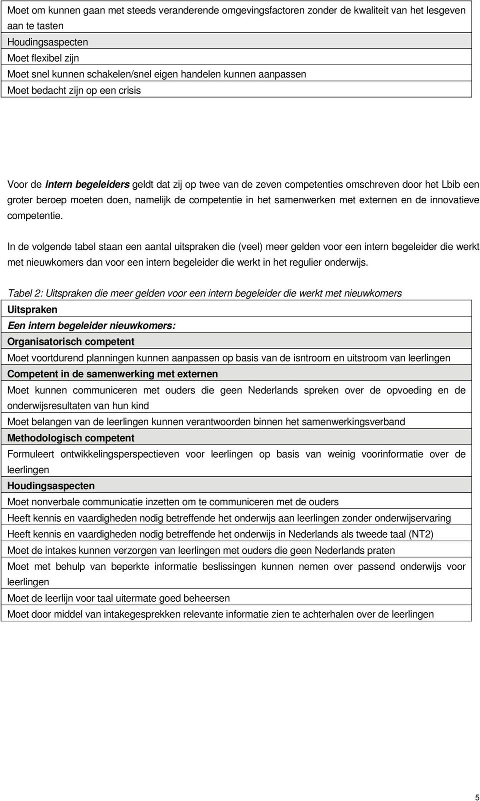 competentie in het samenwerken met externen en de innovatieve competentie.