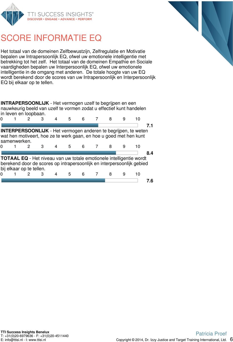 De totale hoogte van uw EQ wordt berekend door de scores van uw Intrapersoonlijk en Interpersoonlijk EQ bij elkaar op te tellen.