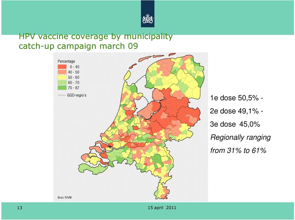 50,5% - 2e dose 49,1% - 3e dose