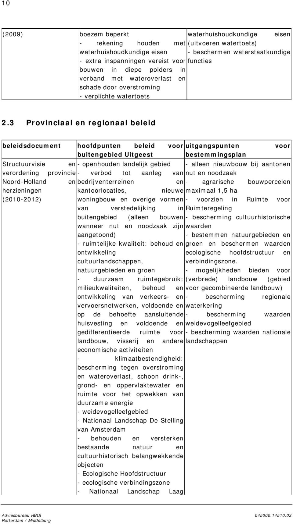 3 Provinciaal en regionaal beleid beleidsdocument hoofdpunten beleid voor buitengebied Uitgeest Structuurvisie en - openhouden landelijk gebied verordening provincie - verbod tot aanleg van