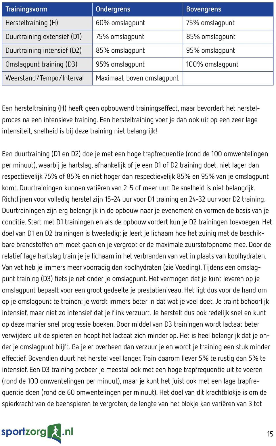 Een hersteltraining voer je dan ook uit op een zeer lage intensiteit, snelheid is bij deze training niet belangrijk!