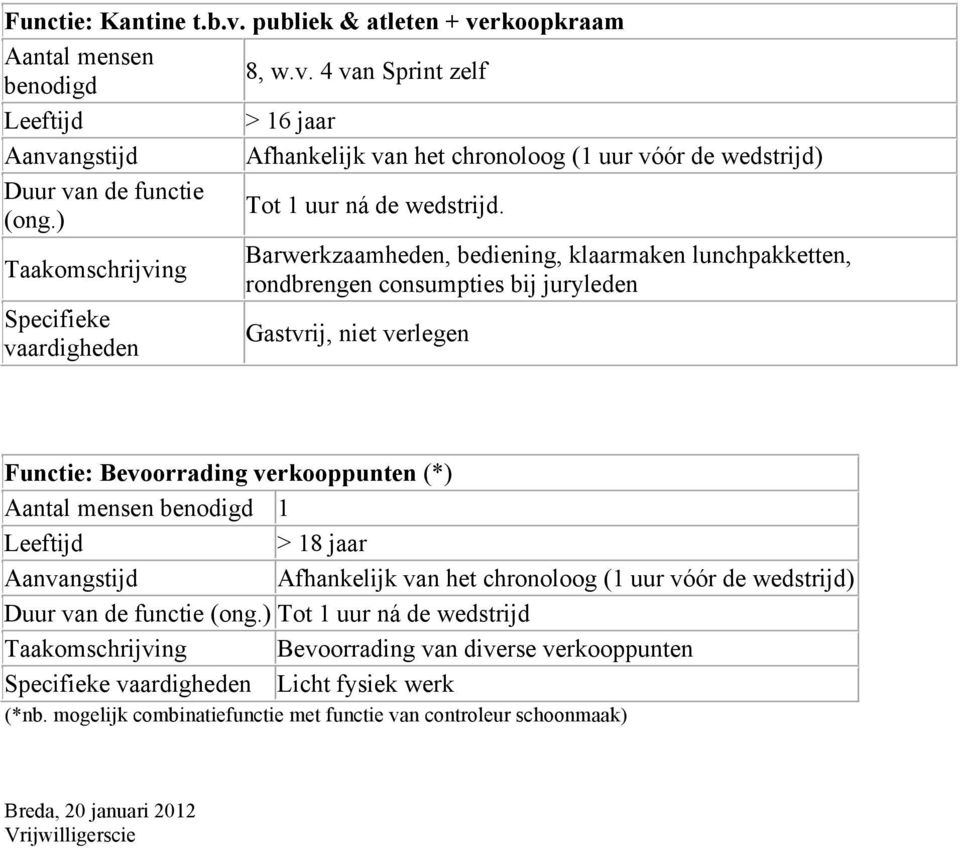 verlegen Functie: Bevoorrading verkooppunten (*) 1 > 18 jaar (ong.