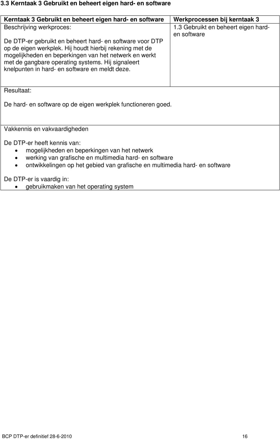 Hij houdt hierbij rekening met de mogelijkheden en beperkingen van het netwerk en werkt met de gangbare operating systems. Hij signaleert knelpunten in hard- en software en meldt deze.