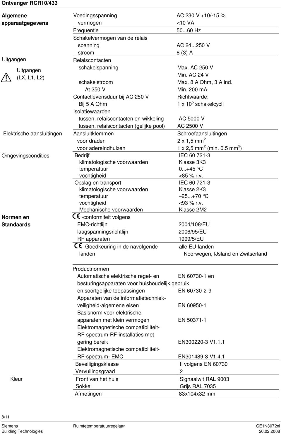 At 250 V Min. 200 ma Contactlevensduur bij AC 250 V Richtwaarde: Bij 5 A Ohm 1 x 10 5 schakelcycli Isolatiewaarden tussen. relaiscontacten en wikkeling AC 5000 V tussen.