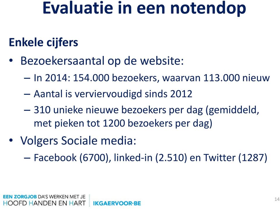 000 nieuw Aantal is verviervoudigd sinds 2012 310 unieke nieuwe bezoekers per