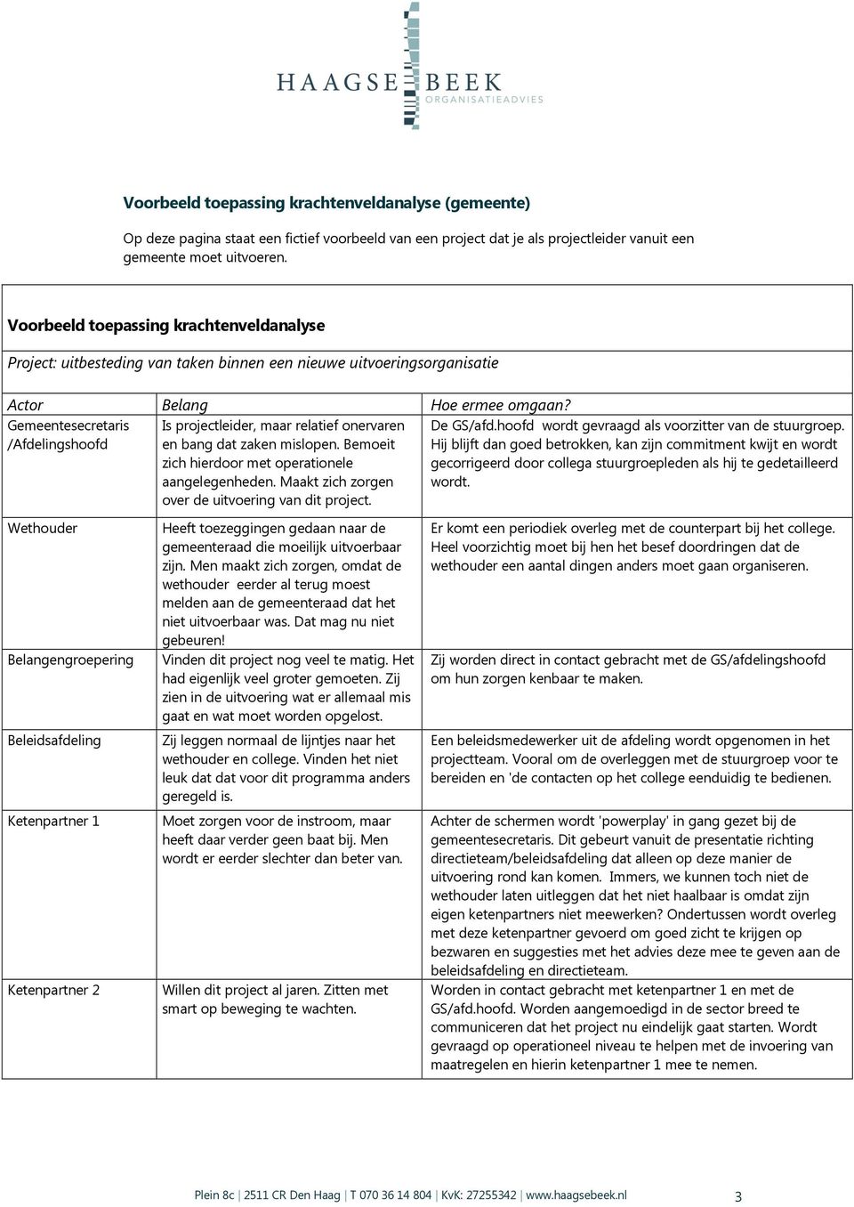 dat zaken mislopen. Bemoeit zich hierdoor met operationele aangelegenheden. Maakt zich zorgen over de uitvoering van dit project. De GS/afd.hoofd wordt gevraagd als voorzitter van de stuurgroep.