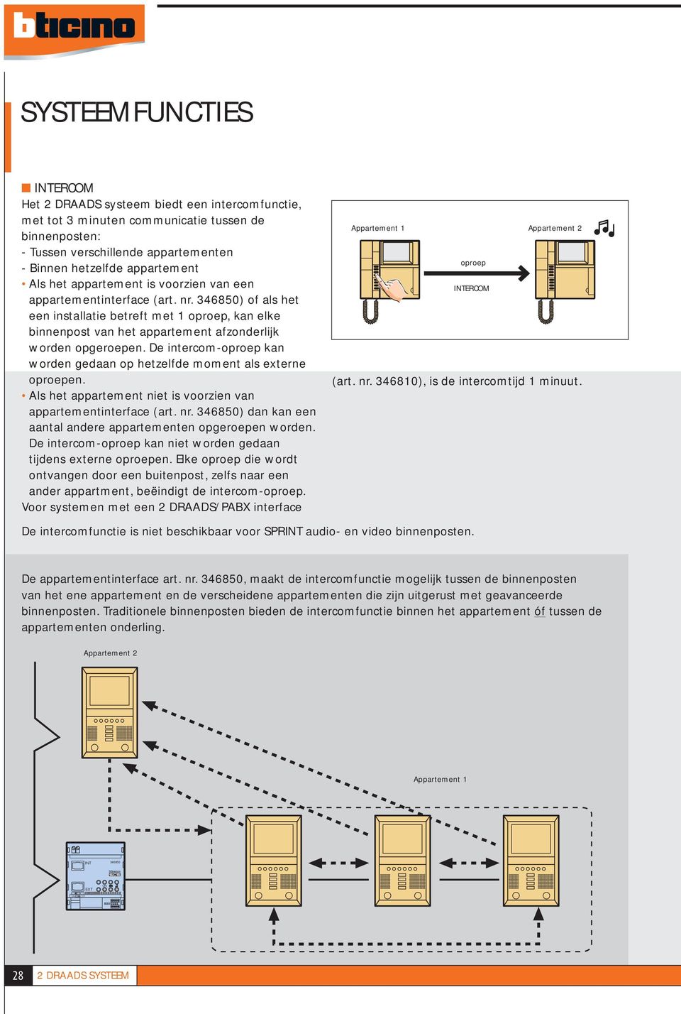 De intercom-oproep kan worden gedaan op hetzelfde moment als externe oproepen. Als het appartement niet is voorzien van appartementinterface (art. nr.