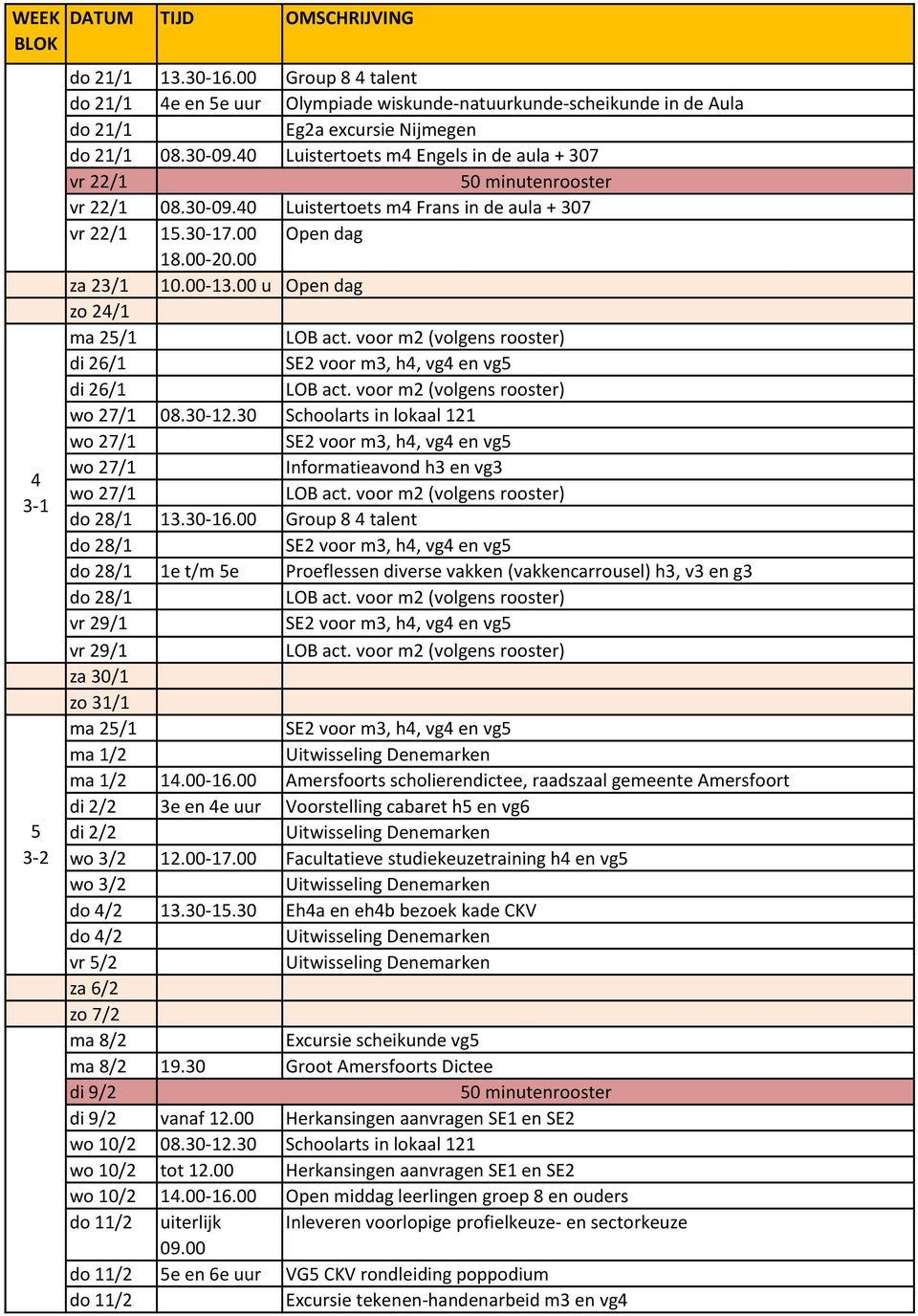 00 u Open dag zo 24/1 ma 25/1 LOB act. voor m2 (volgens rooster) di 26/1 di 26/1 LOB act. voor m2 (volgens rooster) wo 27/1 08.30-12.