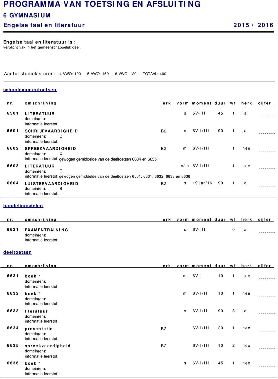 B m C gewogen gemiddelde van de deeltoeten 6634 en 6635 LITERATUUR /m E gewogen gemiddelde van de deeltoeten 65, 663, 663, 6633 en 6636 6V-I/III 6V-I/III 664