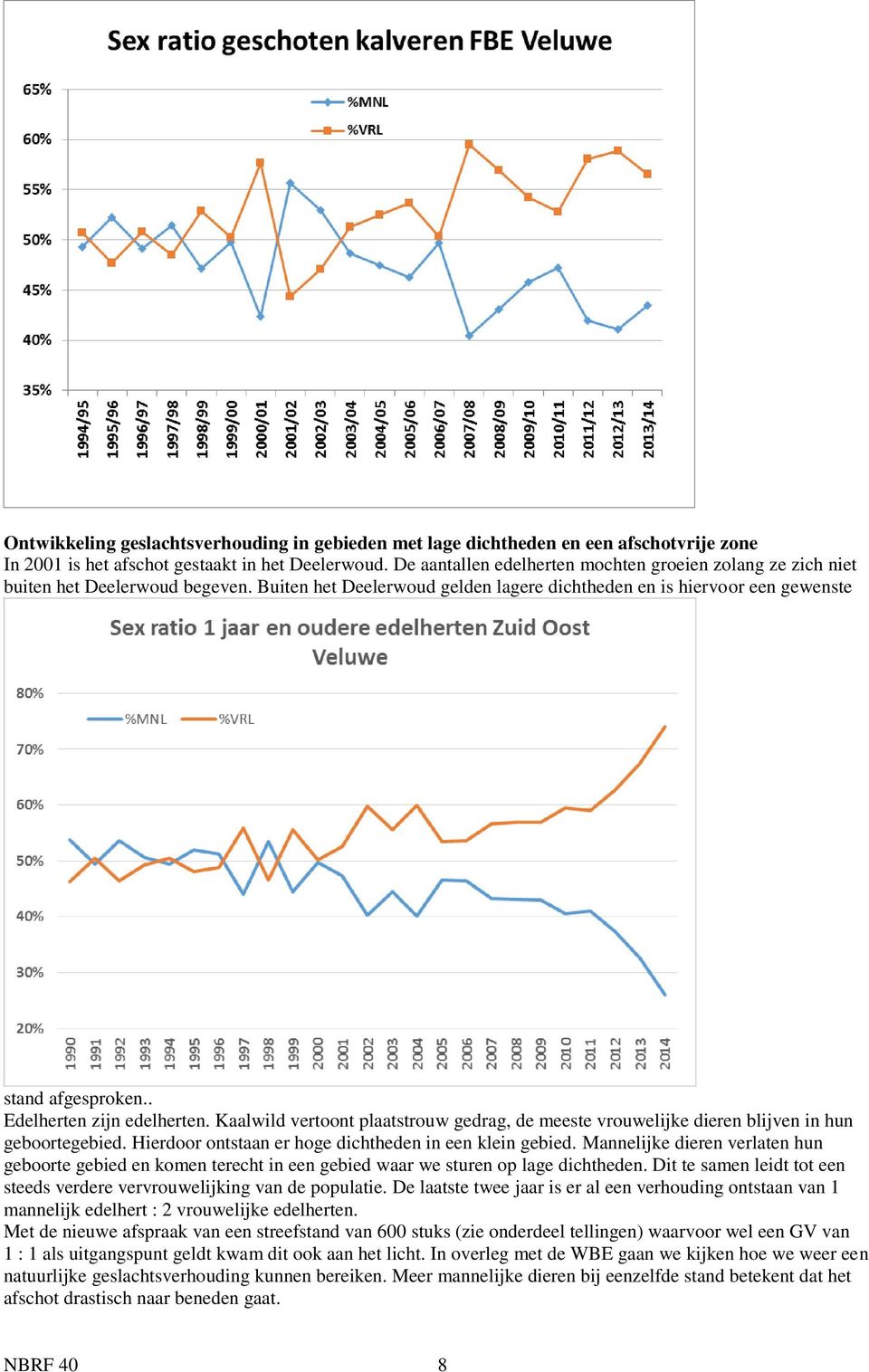 . Edelherten zijn edelherten. Kaalwild vertoont plaatstrouw gedrag, de meeste vrouwelijke dieren blijven in hun geboortegebied. Hierdoor ontstaan er hoge dichtheden in een klein gebied.