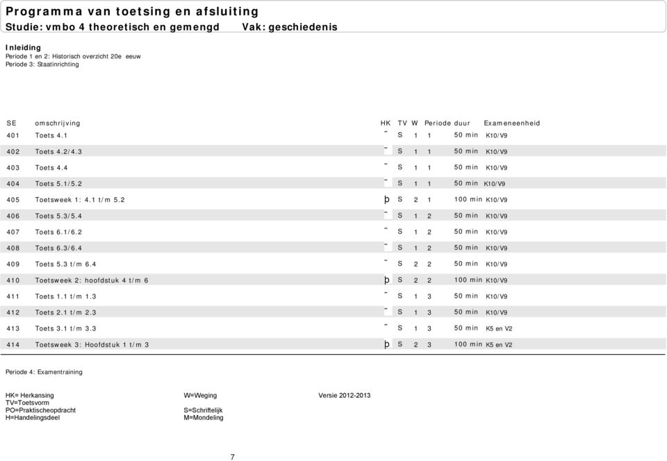 4 S 1 2 50 min K10/V9 407 Toets 6.1/6.2 S 1 2 50 min K10/V9 408 Toets 6.3/6.4 S 1 2 50 min K10/V9 409 Toets 5.3 t/m 6.