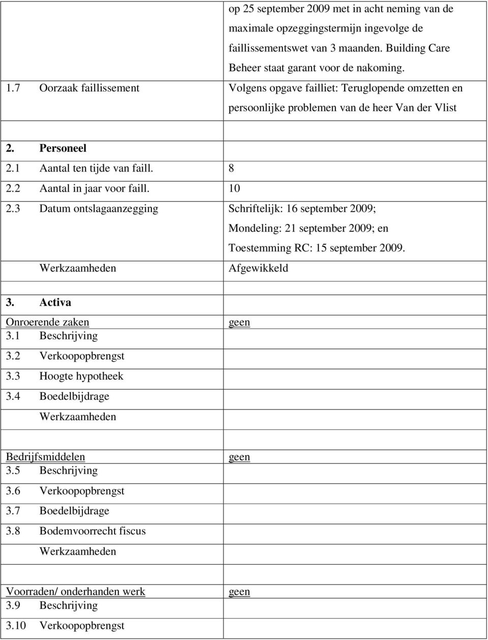 2 Aantal in jaar voor faill. 10 2.3 Datum ontslagaanzegging Schriftelijk: 16 september 2009; Mondeling: 21 september 2009; en Toestemming RC: 15 september 2009. Afgewikkeld 3.