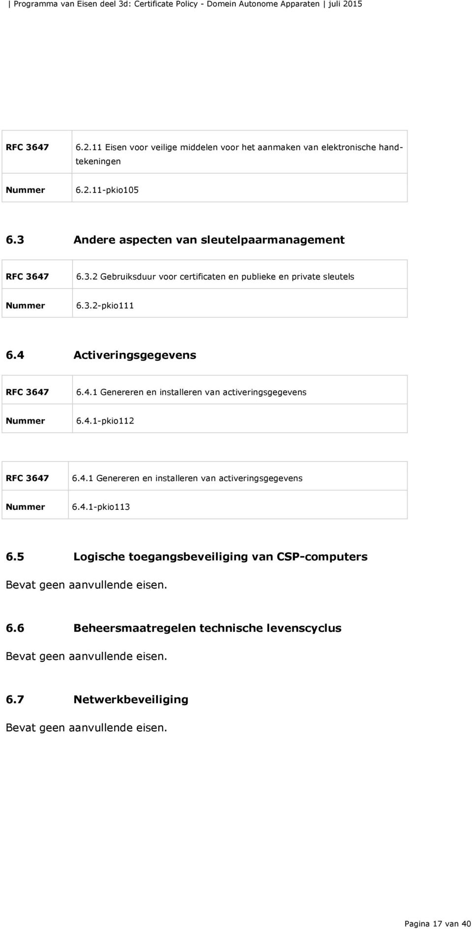 Activeringsgegevens 6.4.1 Genereren en installeren van activeringsgegevens 6.4.1-pkio112 6.4.1 Genereren en installeren van activeringsgegevens 6.4.1-pkio113 6.