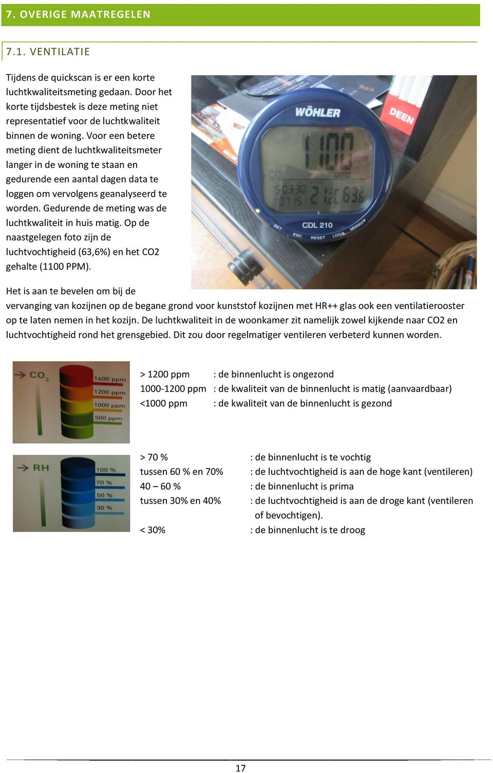 Voor een betere meting dient de luchtkwaliteitsmeter langer in de woning te staan en gedurende een aantal dagen data te loggen om vervolgens geanalyseerd te worden.