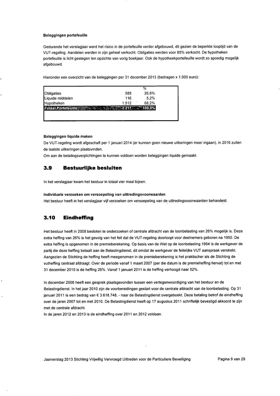 Hieronder een overzicht van de beleggingen per 31 december 2013 (bedragen x 1.000 euro): % Obligaties 589 26,6% Liquide middelen 116 5,2% Hypotheken 1.