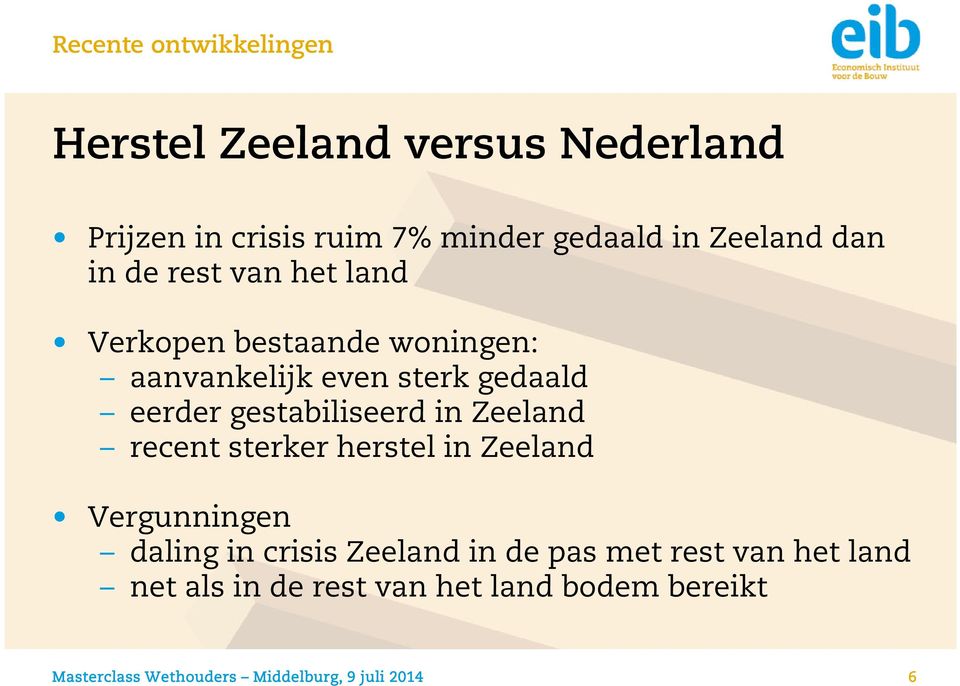 gestabiliseerd in Zeeland recent sterker herstel in Zeeland Vergunningen daling in crisis Zeeland in de