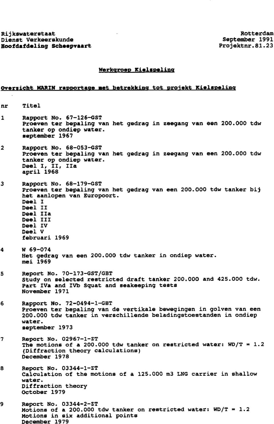 000 tdw tanker op ondiep water, september 1967 2 Rapport No. 68-053-GST Proeven ter bepaling van het gedrag in zeegang van een 200.000 tdw tanker op ondiep water. Deel I, II, Ha april 1968 3 Rapport No.