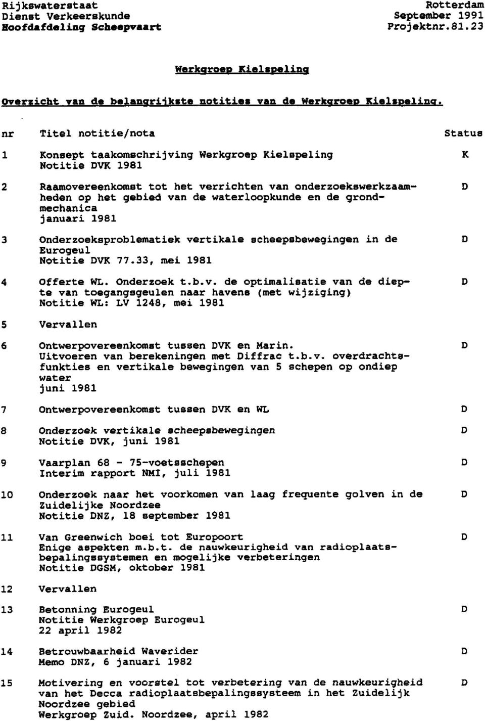 waterloopkunde en de grondmechanica januari 1981 3 Onderzoeksproblematiek ve