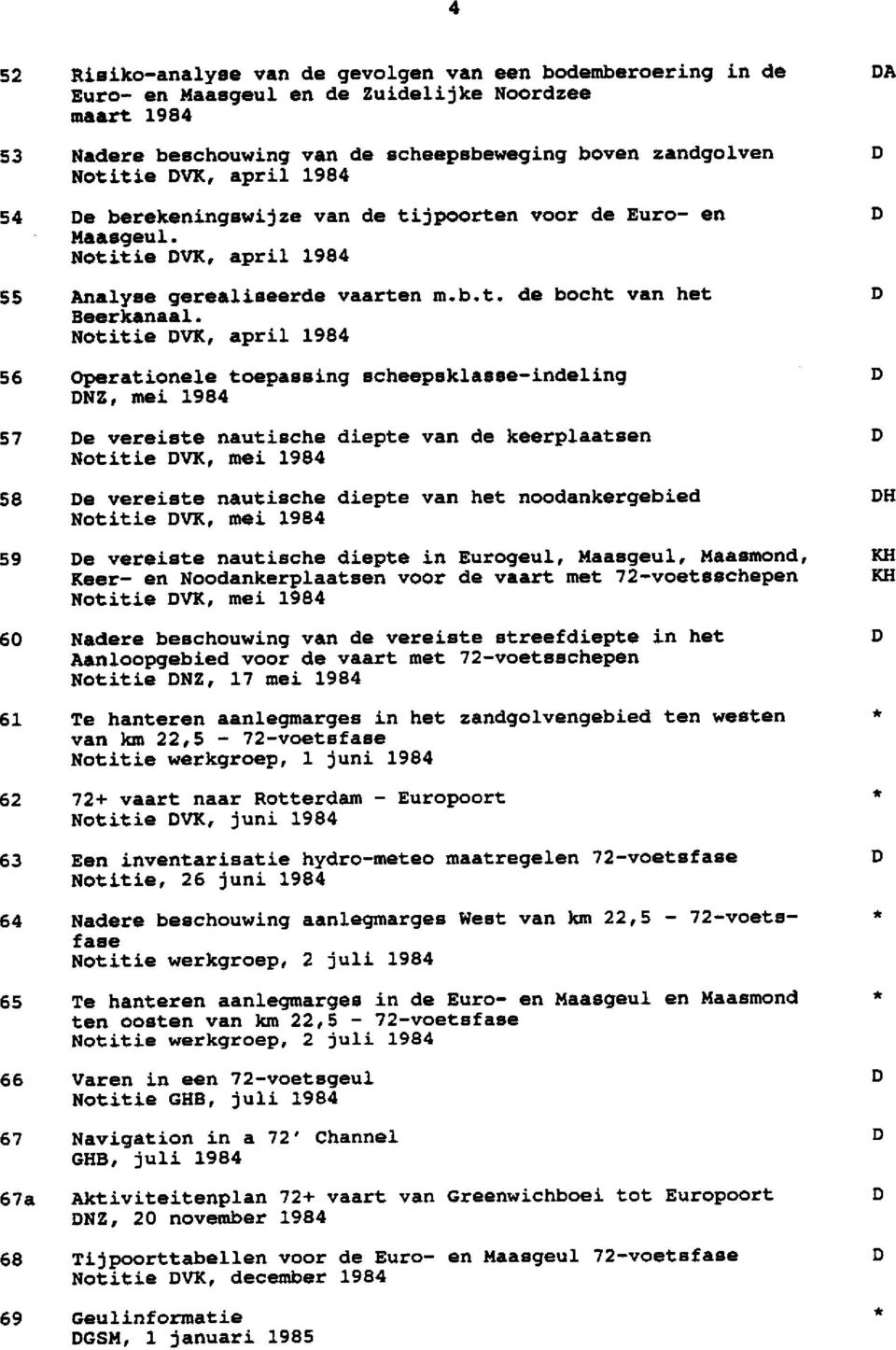 Notitie DVK, april 1984 56 Operationele toepassing scheepsklasse-indeling D DNZ, mei 1984 57 De vereiste nautische diepte van de keerplaatsen D Notitie DVK, mei 1984 58 De vereiste nautische diepte