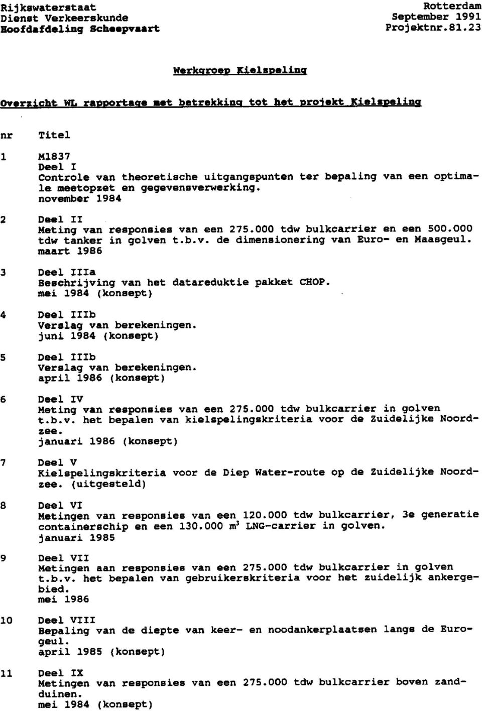 gegevensverwerking, november 1984 2 Deel II Meting van responsies van een 275.000 tdw bulkcarrier en een 500.000 tdw tanker in golven t.b.v. de dimensionering van Euro- en Maasgeul.
