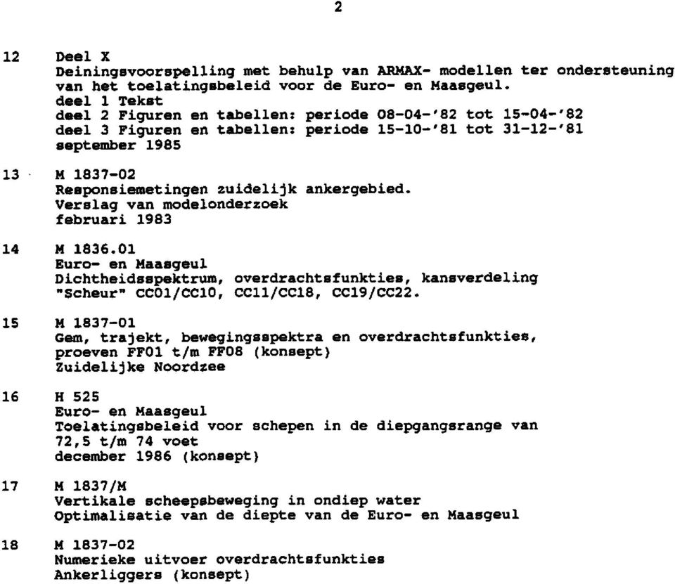 ankergebied. Verslag van modelonderzoek februari 1983 14 M 1836.01 Euro- en Maasgeul Dichtheidsspektrum, overdrachtsfunkties, kansverdeling "Scheur" CC01/CC10, CC11/CC18, CC19/CC22.