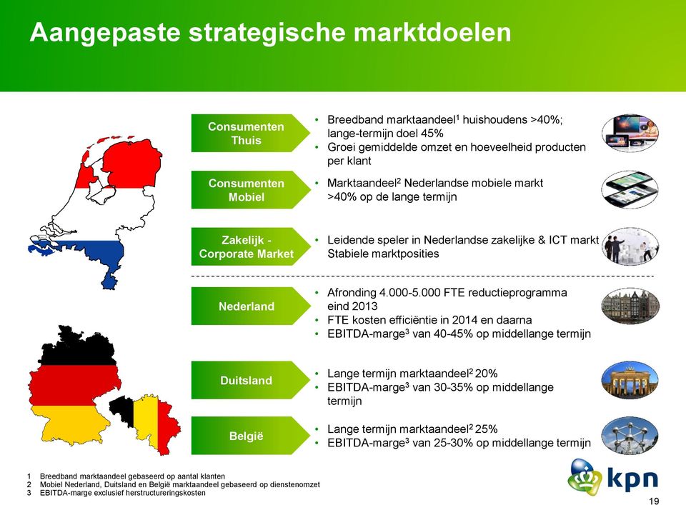 000 FTE reductieprogramma eind 2013 FTE kosten efficiëntie in 2014 en daarna EBITDA-marge 3 van 40-45% op middellange termijn Duitsland België Lange termijn marktaandeel 2 20% EBITDA-marge 3 van