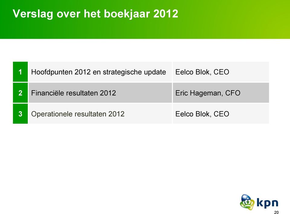 Financiële resultaten 2012 Eric Hageman, CFO 3