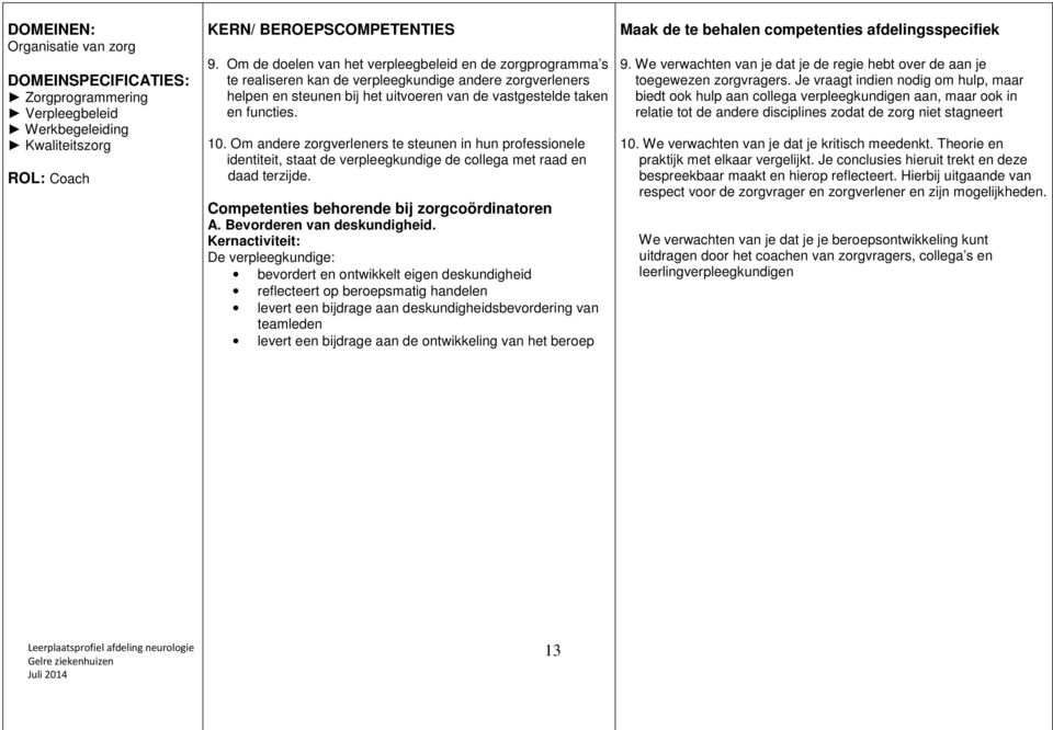 Om andere zorgverleners te steunen in hun professionele identiteit, staat de verpleegkundige de collega met raad en daad terzijde. Competenties behorende bij zorgcoördinatoren A.