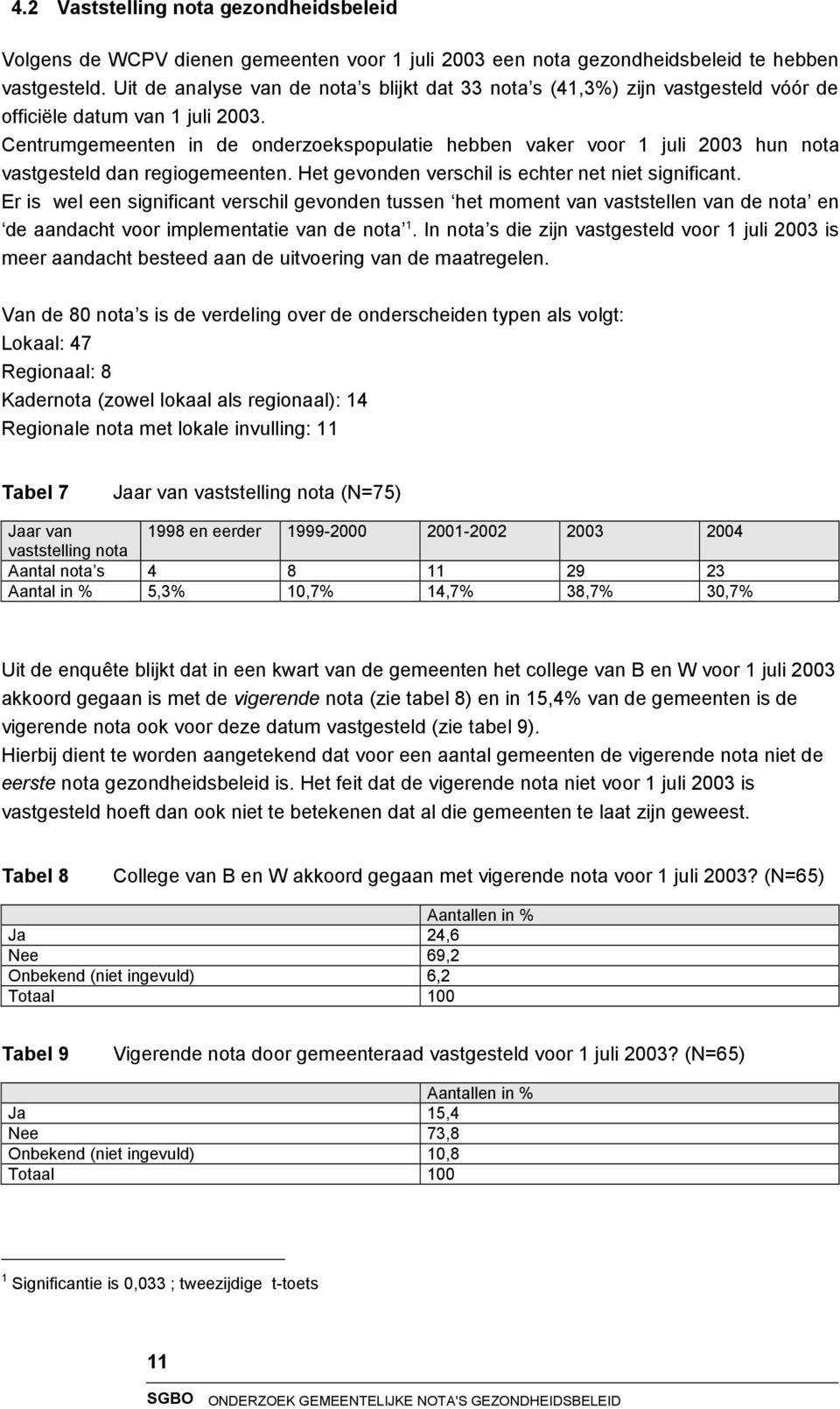 Centrumgemeenten in de onderzoekspopulatie hebben vaker voor 1 juli 2003 hun nota vastgesteld dan regiogemeenten. Het gevonden verschil is echter net niet significant.