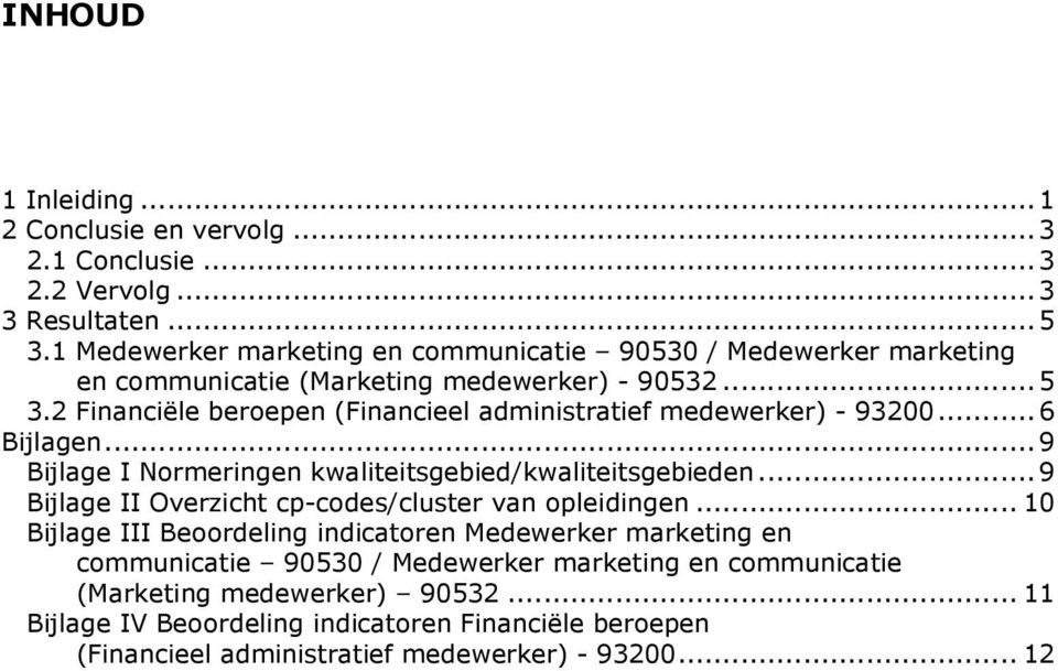 2 Financiële beroepen (Financieel administratief medewerker) - 93200...6 Bijlagen...9 Bijlage I Normeringen kwaliteitsgebied/kwaliteitsgebieden.