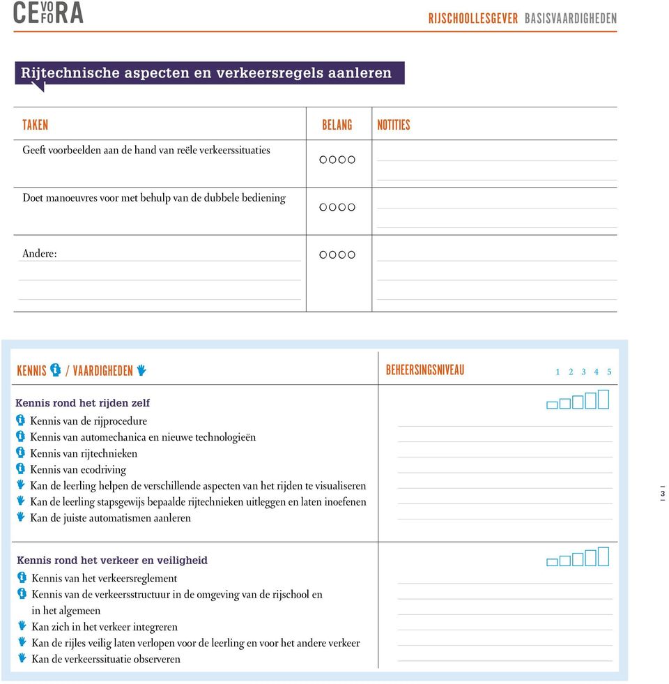 visualiseren Kan de leerling stapsgewijs bepaalde rijtechnieken uitleggen en laten inoefenen Kan de juiste automatismen aanleren 3 Kennis rond het verkeer en veiligheid i Kennis van het