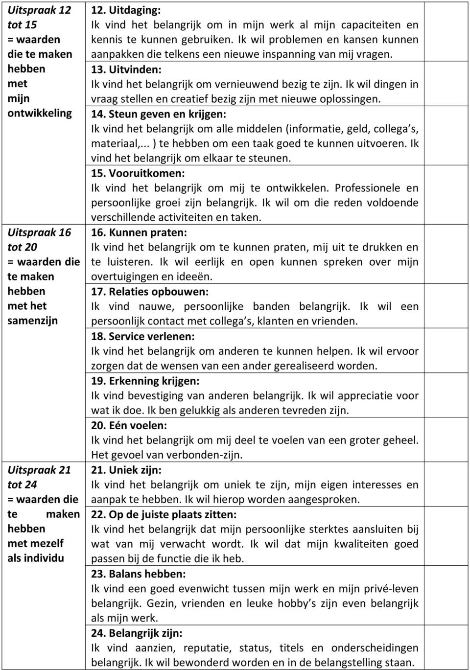 Uitvinden: Ik vind het belangrijk om vernieuwend bezig te zijn. Ik wil dingen in vraag stellen en creatief bezig zijn met nieuwe oplossingen. 14.