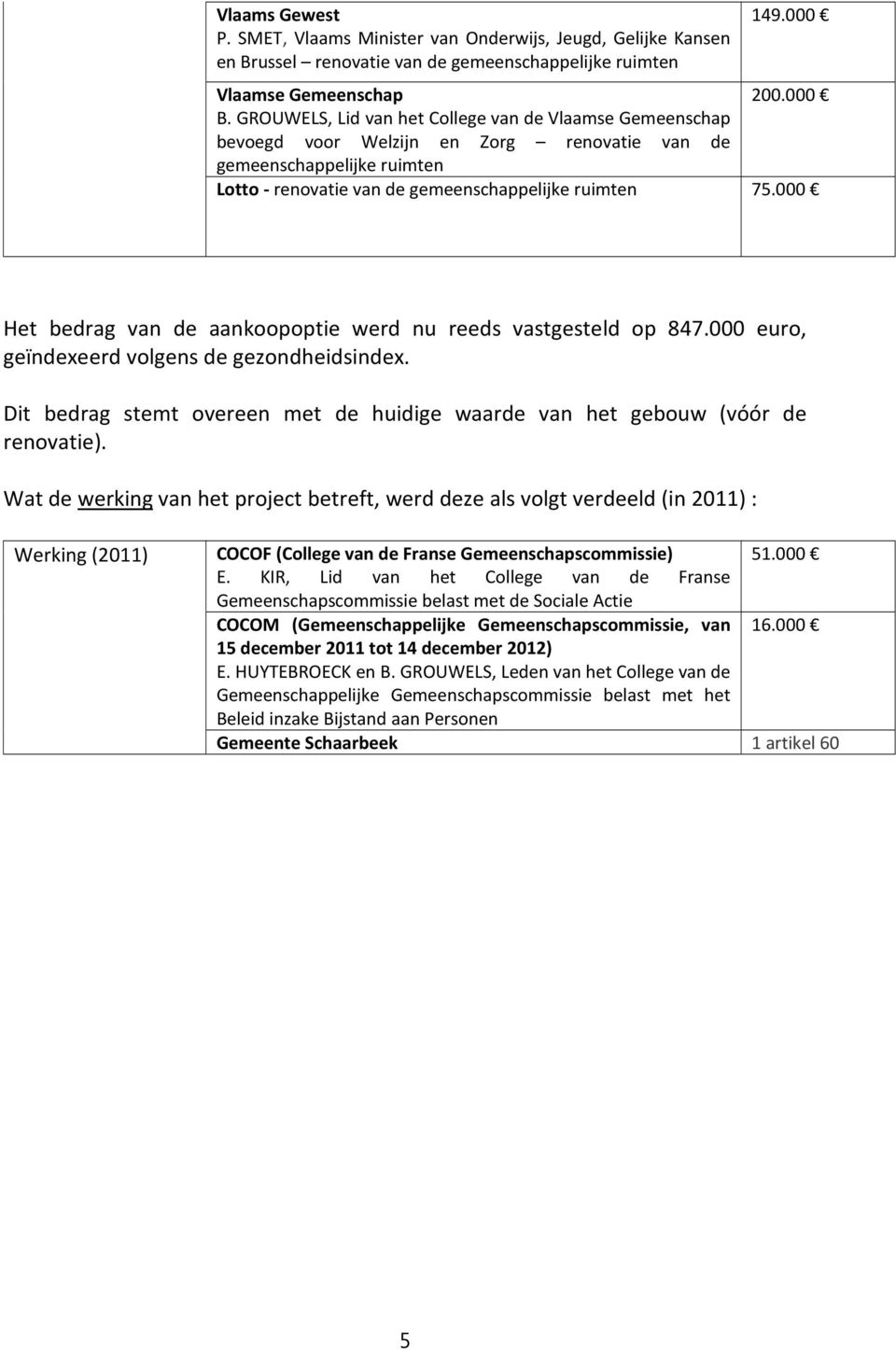 000 Het bedrag van de aankoopoptie werd nu reeds vastgesteld op 847.000 euro, geïndexeerd volgens de gezondheidsindex.