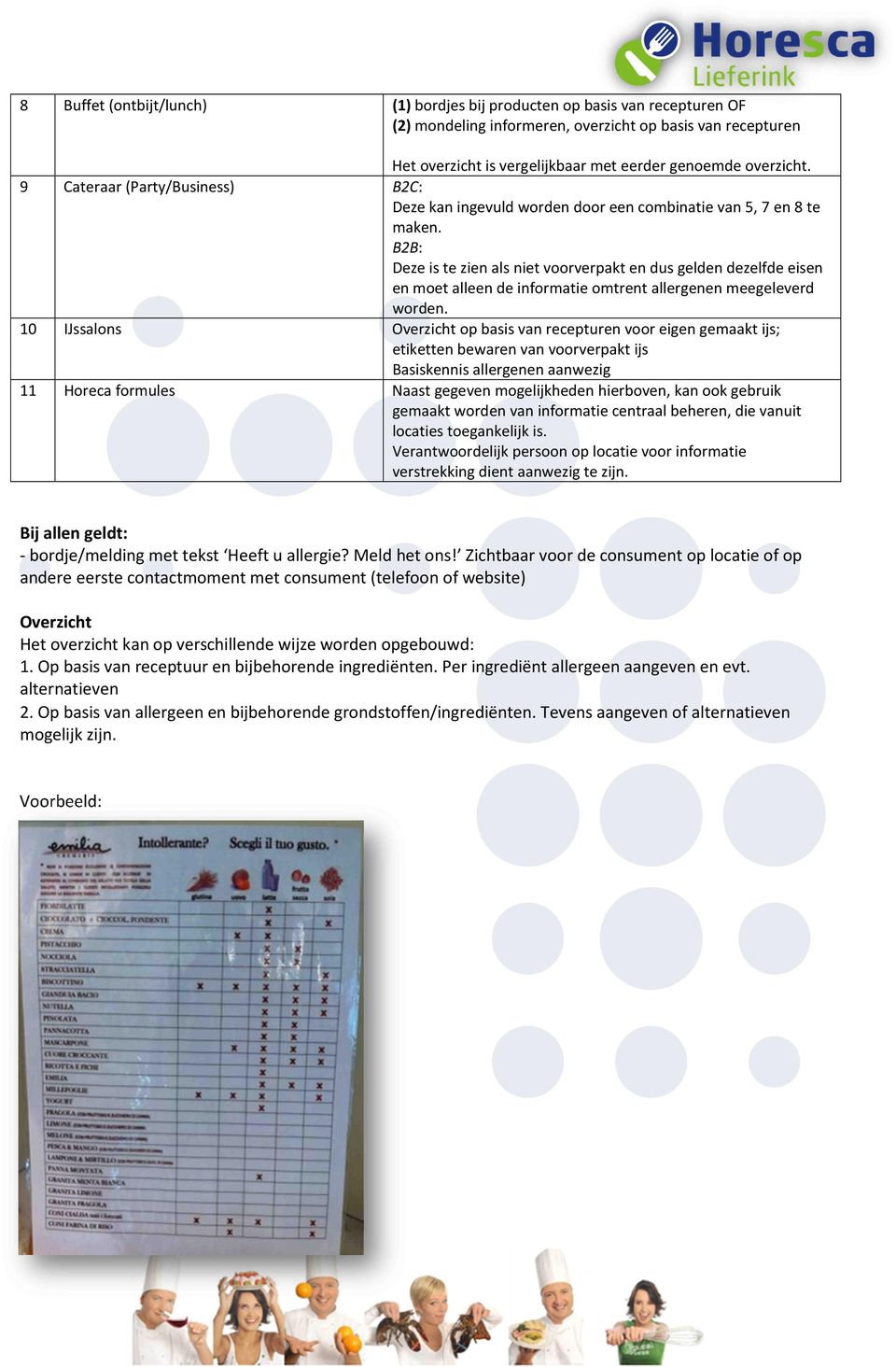 B2B: Deze is te zien als niet voorverpakt en dus gelden dezelfde eisen en moet alleen de informatie omtrent allergenen meegeleverd worden.