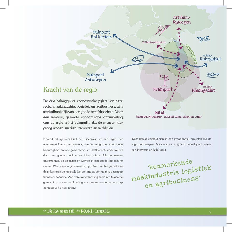 Voor een verre, gezon economische ontwikkeling van regio is het belangrijk, dat mensen hier graag wonen, werken, recreëren en verblijven.