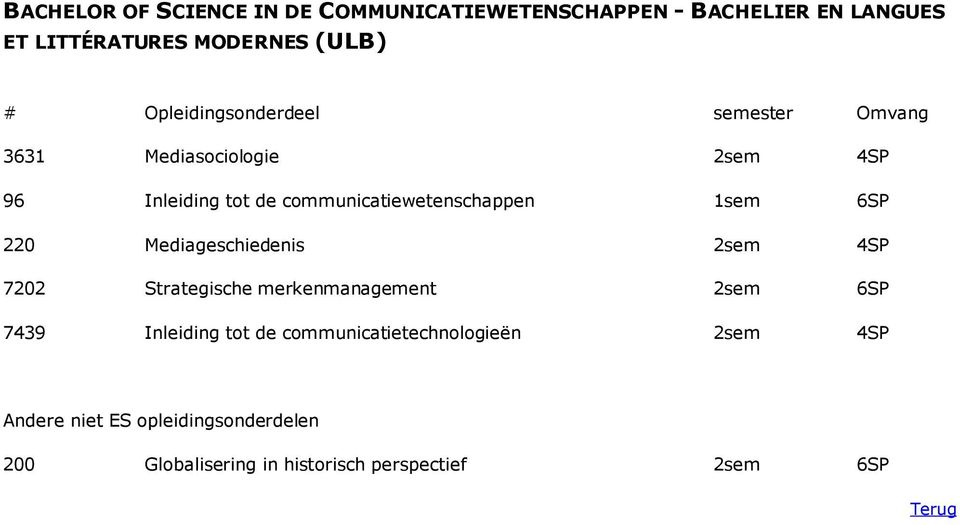 Mediageschiedenis 2sem 4SP 7202 Strategische merkenmanagement 2sem 6SP 7439 Inleiding tot de