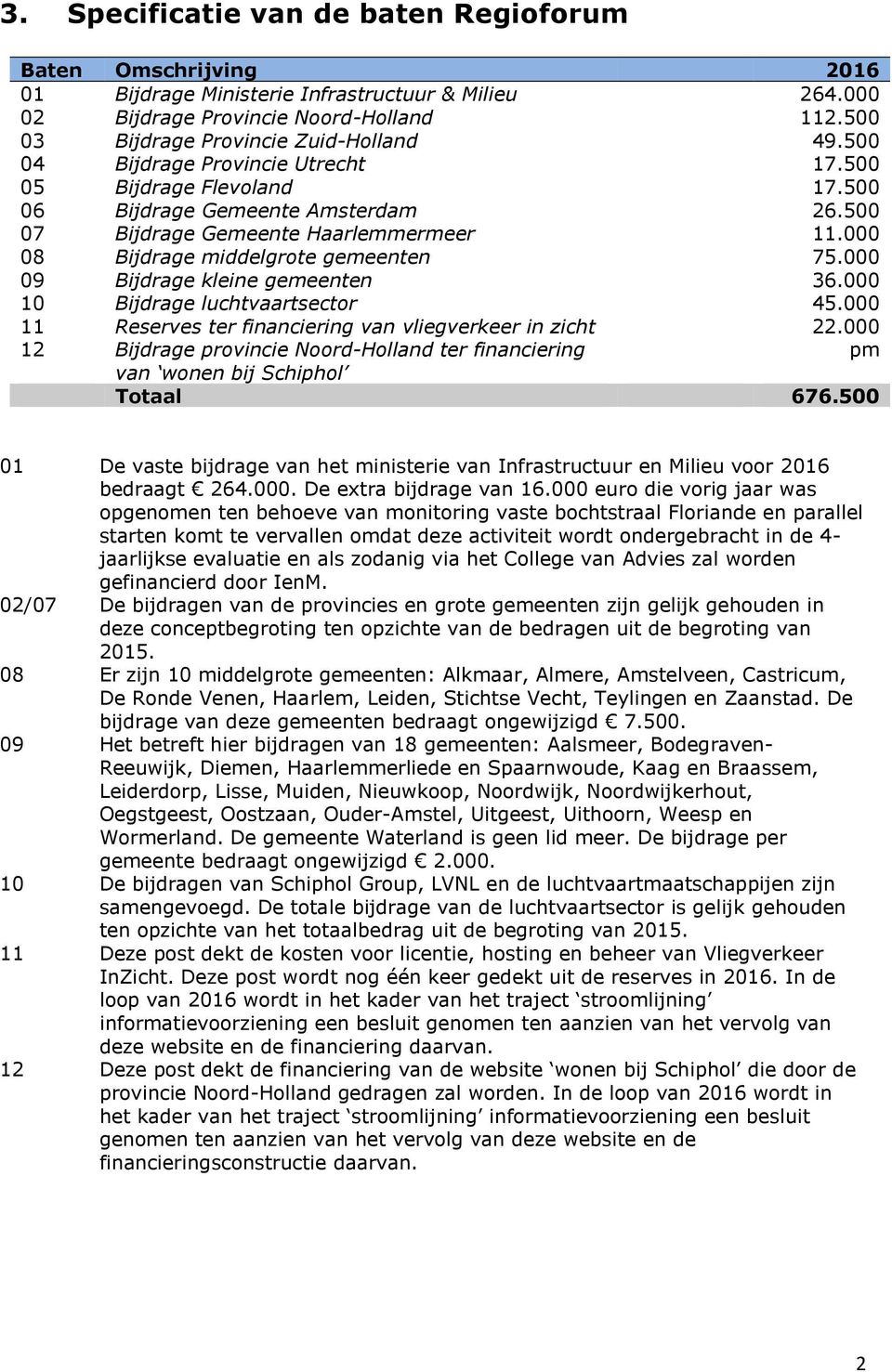 000 08 Bijdrage middelgrote gemeenten 75.000 09 Bijdrage kleine gemeenten 36.