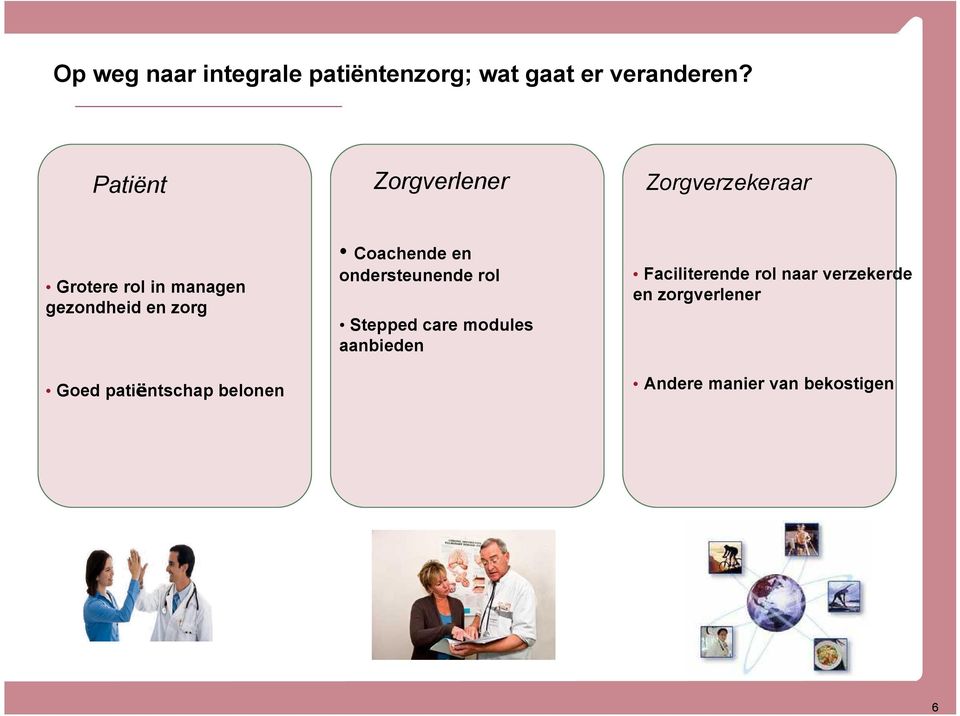 zorg Goed patiºntschap belonen Coachende en ondersteunende rol Stepped care