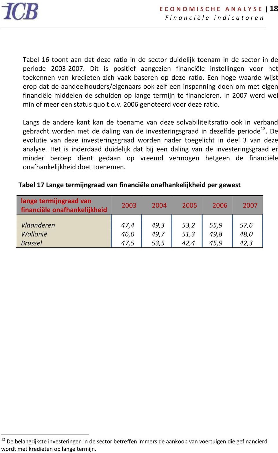 Een hoge waarde wijst erop dat de aandeelhouders/eigenaars ook zelf een inspanning doen om met eigen financiële middelen de schulden op lange termijn te financieren.