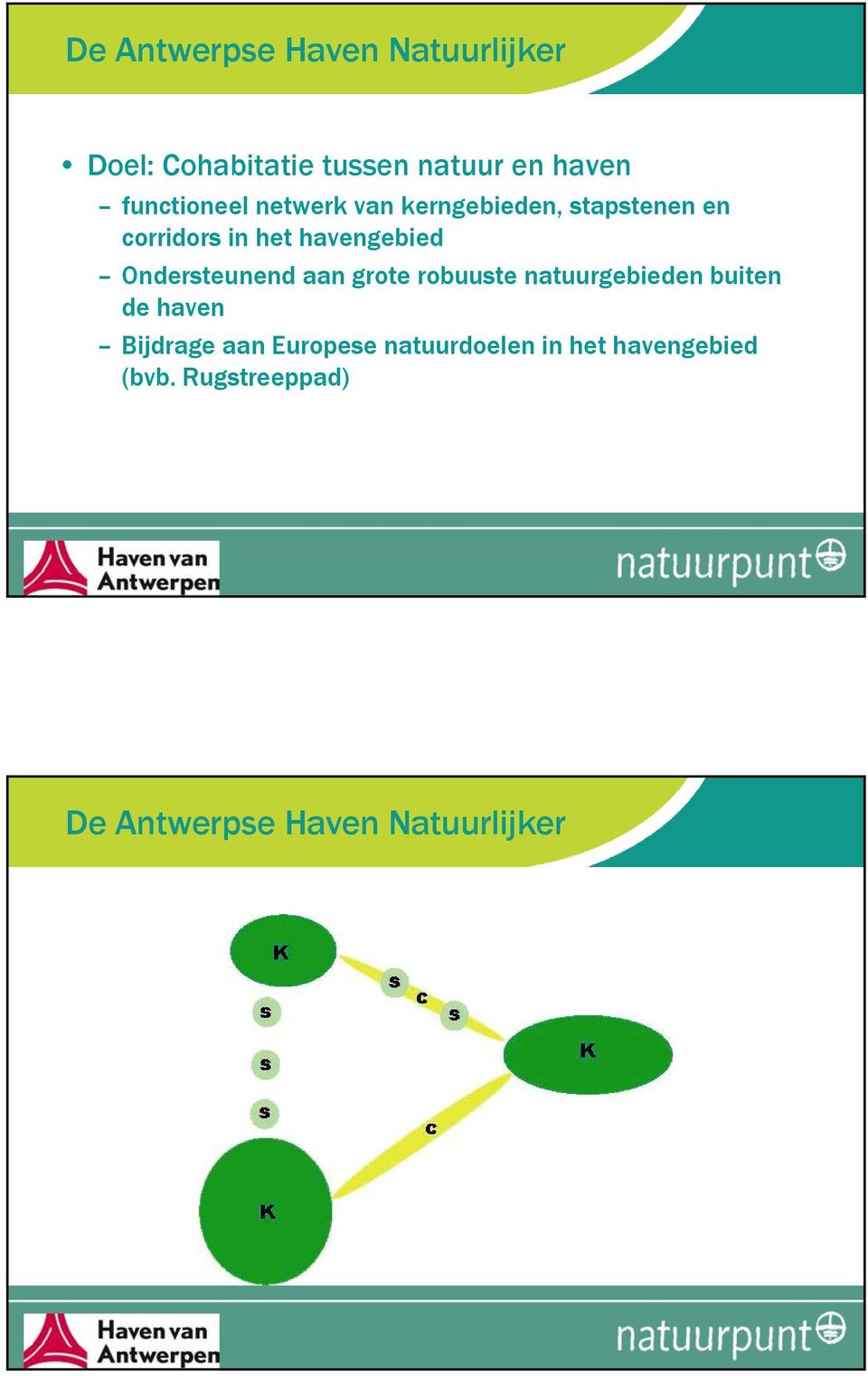 Ondersteunend aan grote robuuste natuurgebieden buiten de haven Bijdrage aan