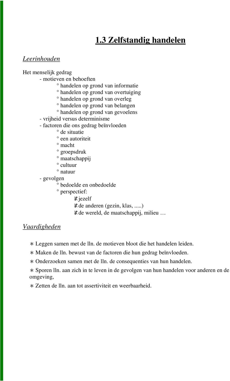 onbedoelde perspectief: ℵ jezelf ℵ de anderen (gezin, klas,...) ℵ de wereld, de maatschappij, milieu Leggen samen met de lln. de motieven bloot die het handelen leiden. Maken de lln.