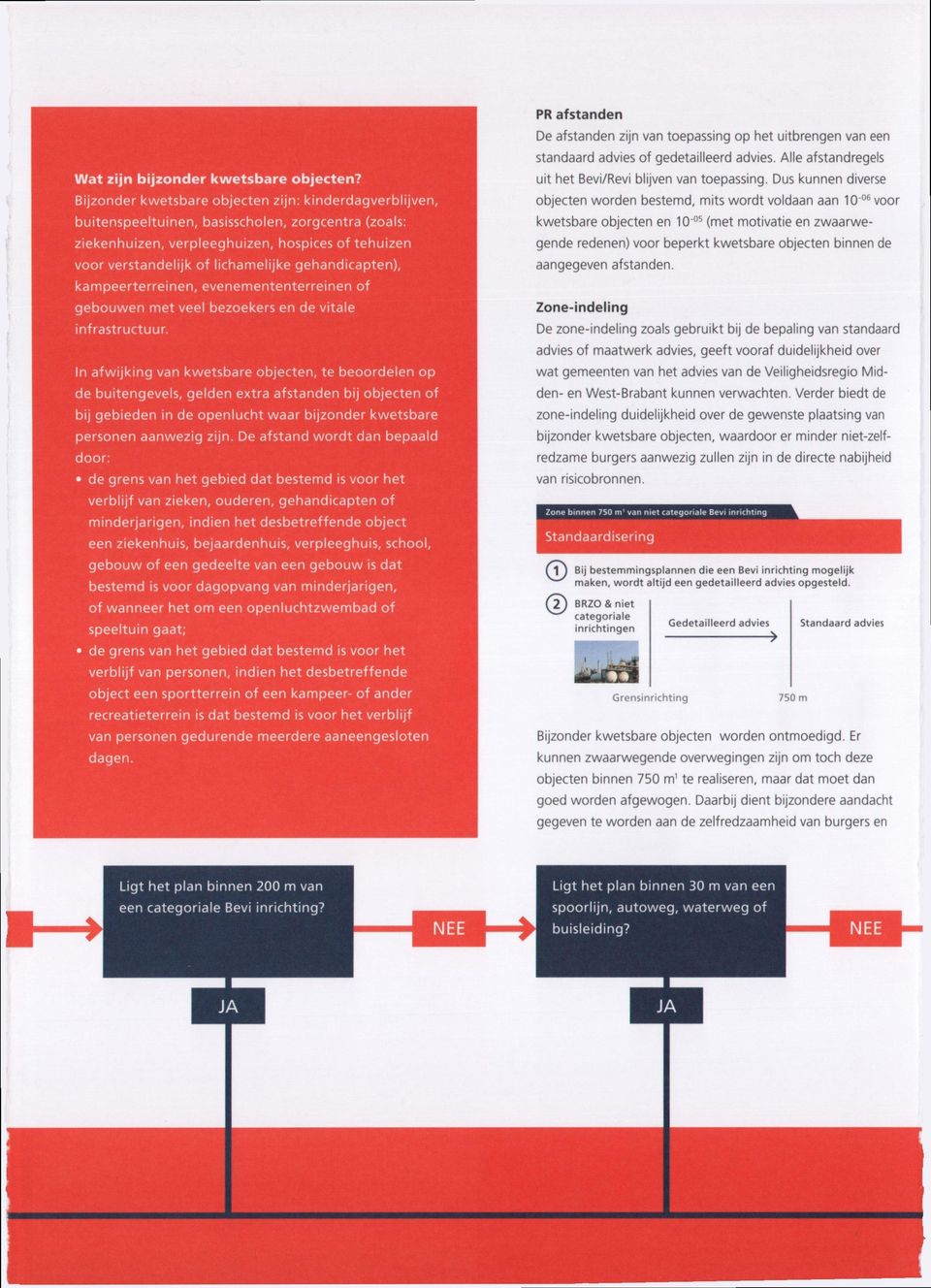 gehandicapten), kampeerterreinen, evenemententerreinen of gebouwen met veel bezoekers en de vitale infrastructuur.