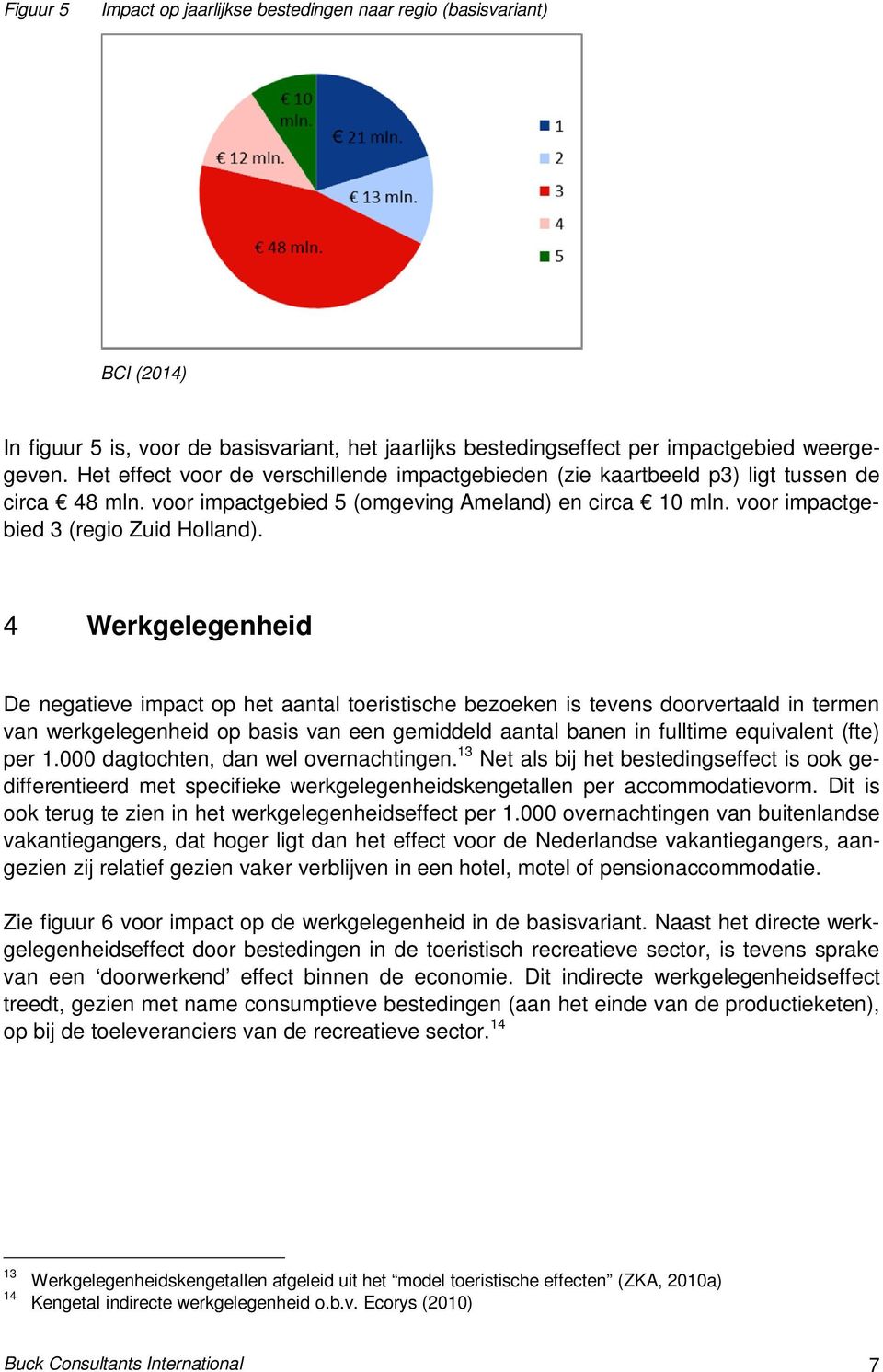 4 Werkgelegenheid De negatieve impact op het aantal toeristische bezoeken is tevens doorvertaald in termen van werkgelegenheid op basis van een gemiddeld aantal banen in fulltime equivalent (fte) per