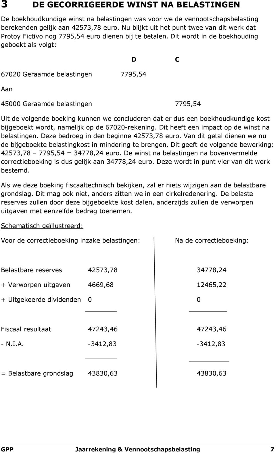 Dit wordt in de boekhouding geboekt als volgt: D C 67020 Geraamde belastingen 7795,54 Aan 45000 Geraamde belastingen 7795,54 Uit de volgende boeking kunnen we concluderen dat er dus een