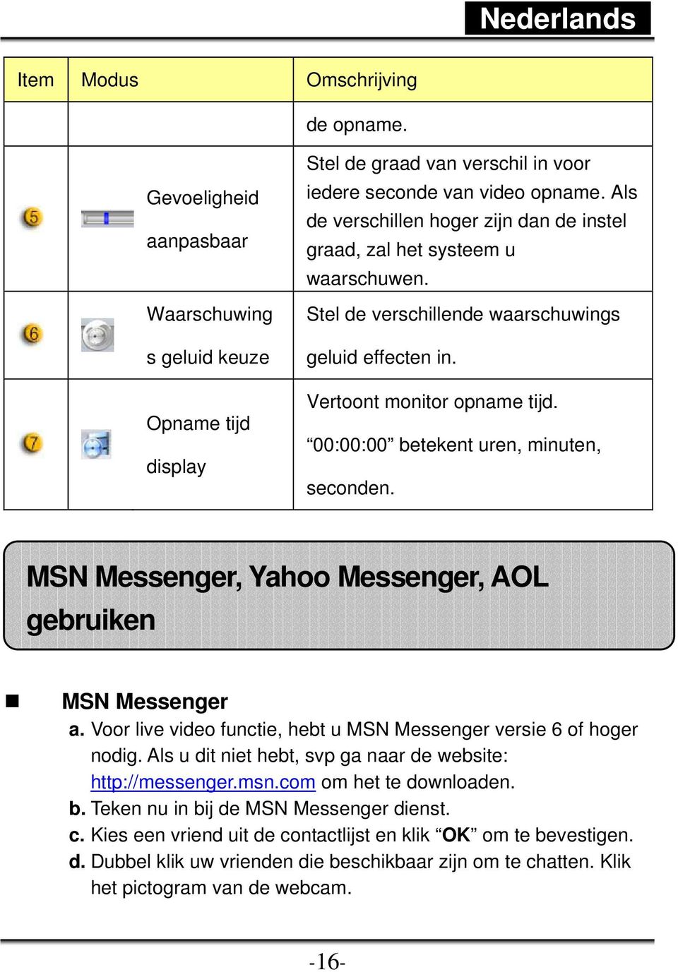 00:00:00 betekent uren, minuten, seconden. MSN Messenger, Yahoo Messenger, AOL gebruiken MSN Messenger a. Voor live video functie, hebt u MSN Messenger versie 6 of hoger nodig.