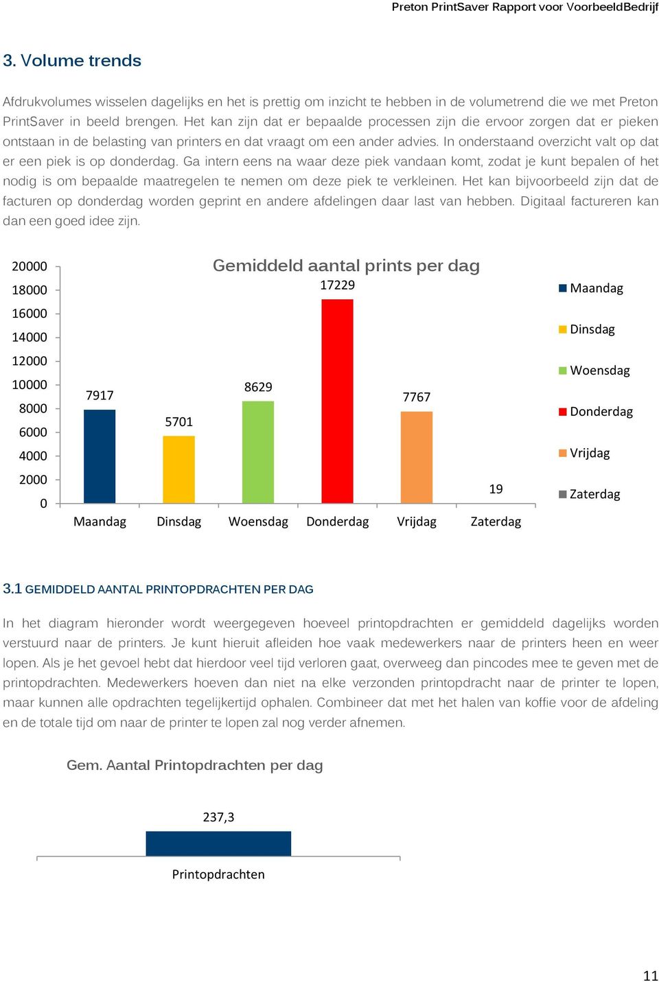 In onderstaand overzicht valt op dat er een piek is op donderdag.