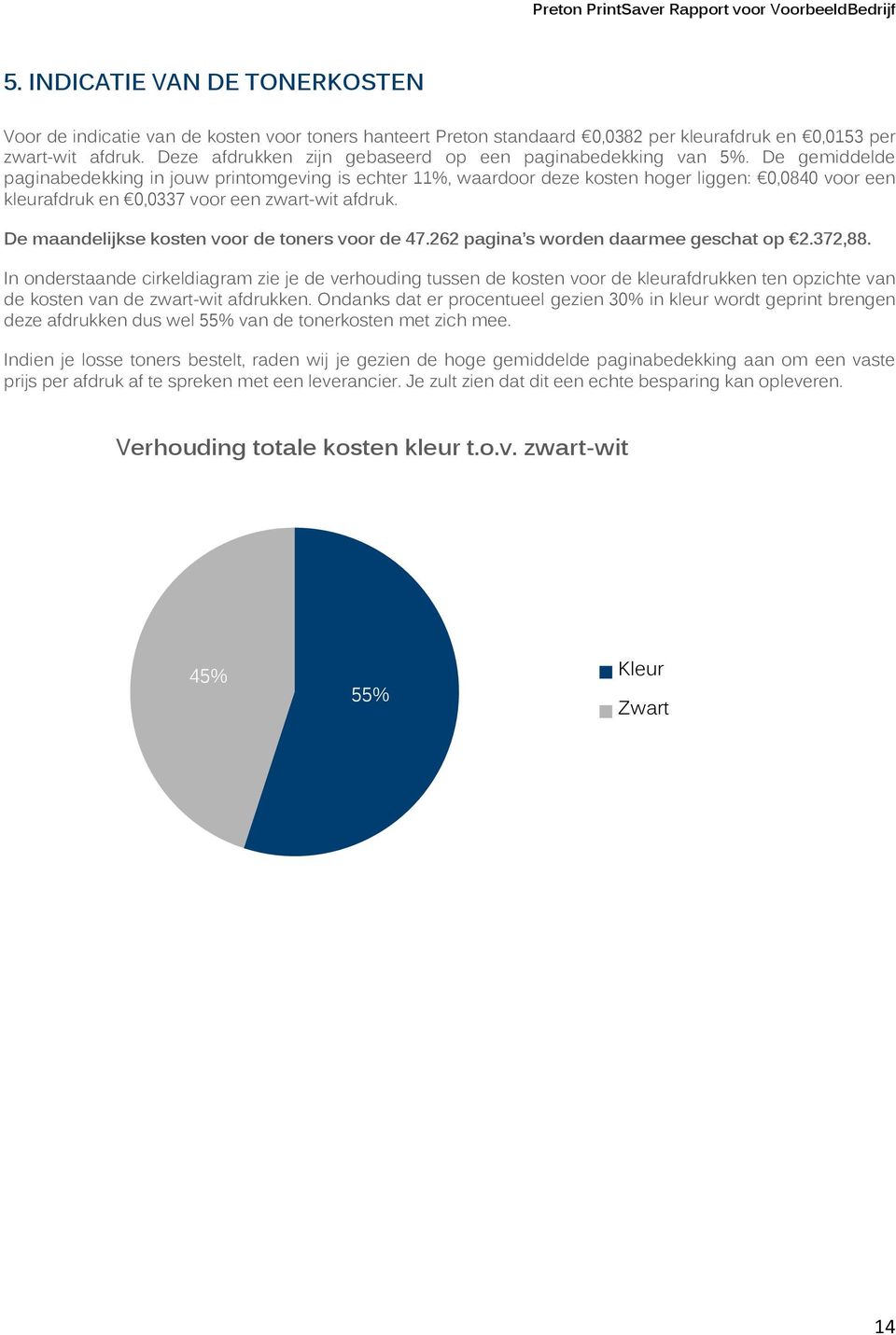 De gemiddelde paginabedekking in jouw printomgeving is echter 11%, waardoor deze kosten hoger liggen: 0,0840 voor een kleurafdruk en 0,0337 voor een zwart-wit afdruk.